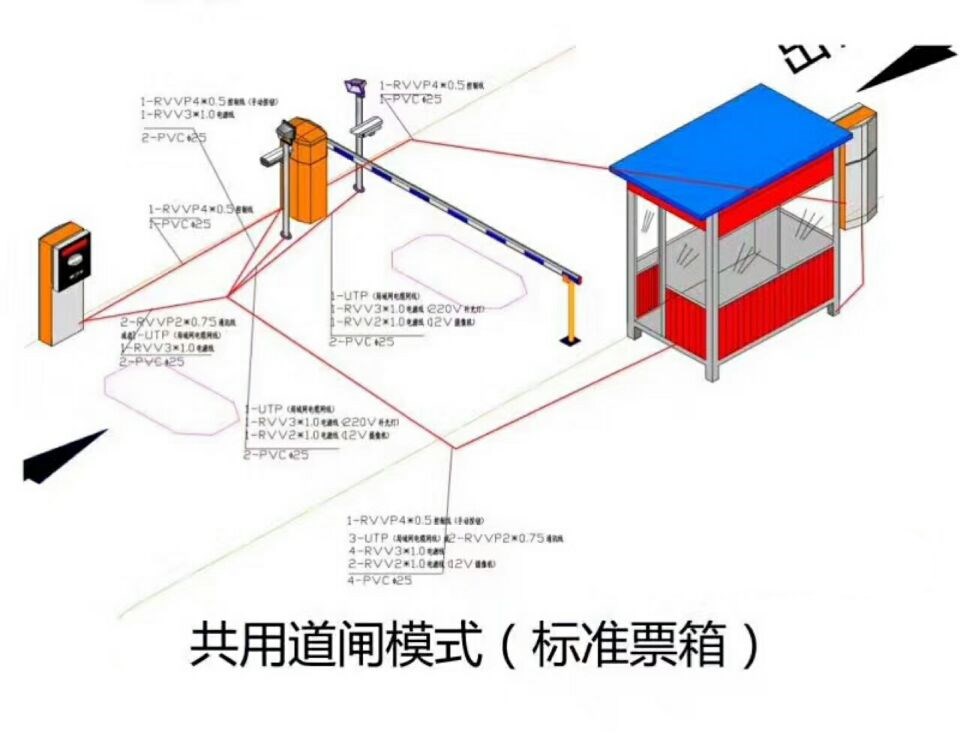 延安宜川县单通道模式停车系统