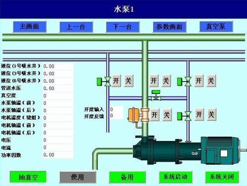 延安宜川县水泵自动控制系统八号