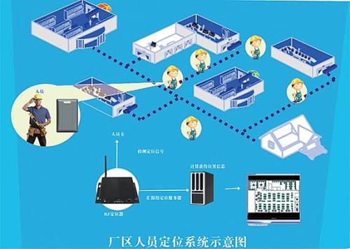 延安宜川县人员定位系统四号