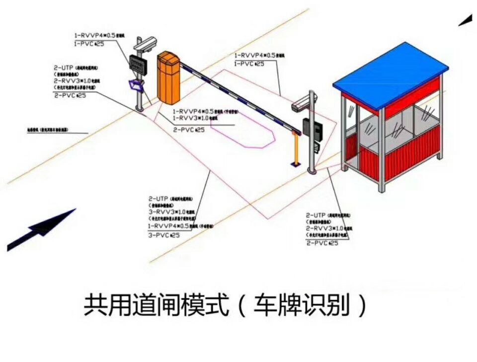 延安宜川县单通道车牌识别系统施工